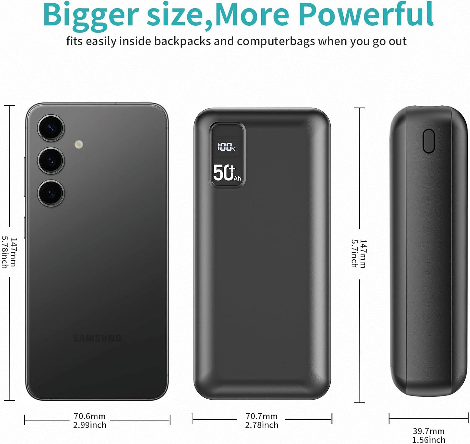 Power Bank 50000mAh 22.5W Fast Charging Portable Charger USB-C Quick Charge with 3 Outputs & 2 Inputs LED Display Huge Capacity External Battery Pack for Most Electronic Devices on The Market - Image 4